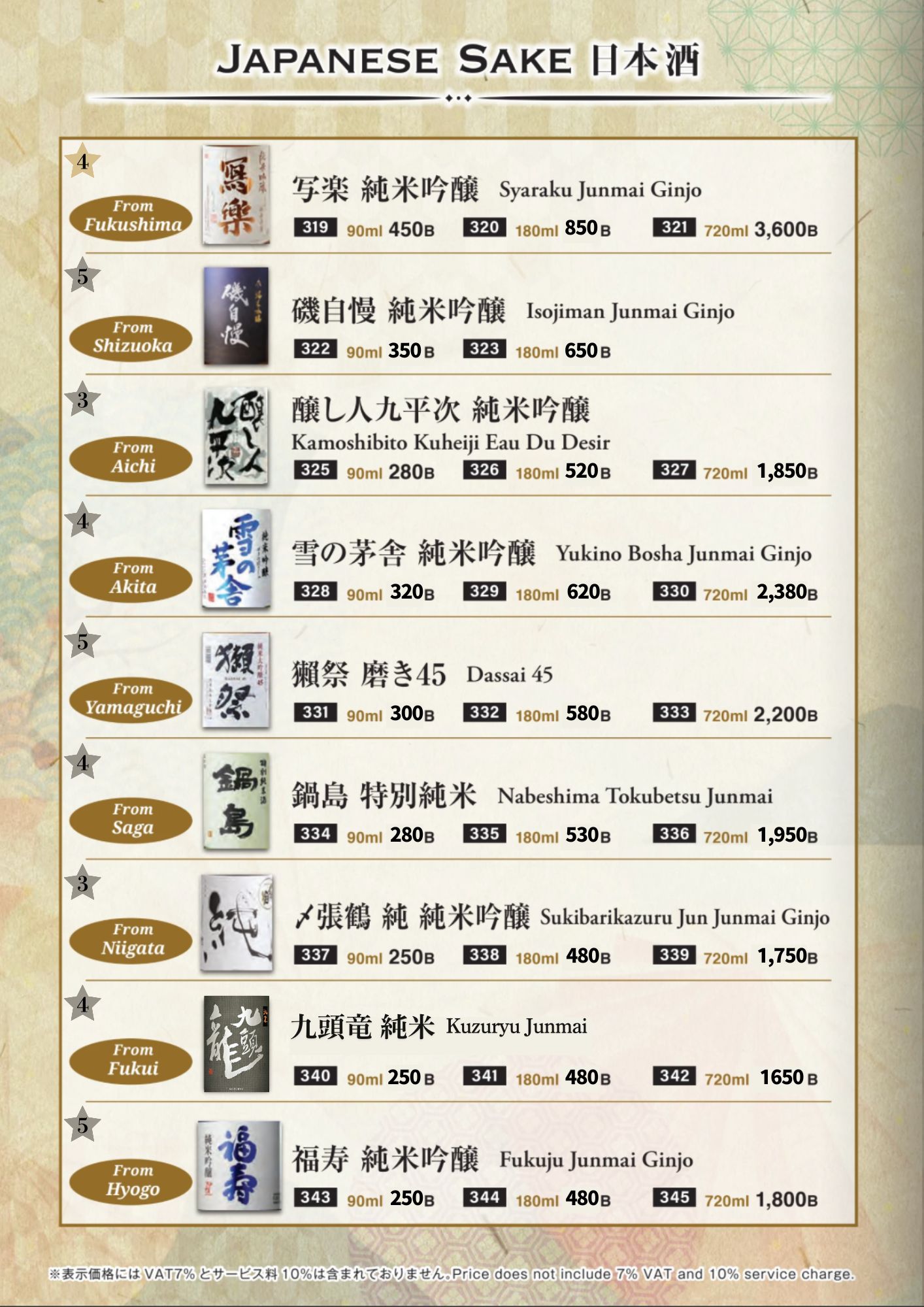 炭火 平嶋の日本酒メニュー。写楽、獺祭、鍋島、九頭竜など定番銘柄の価格表